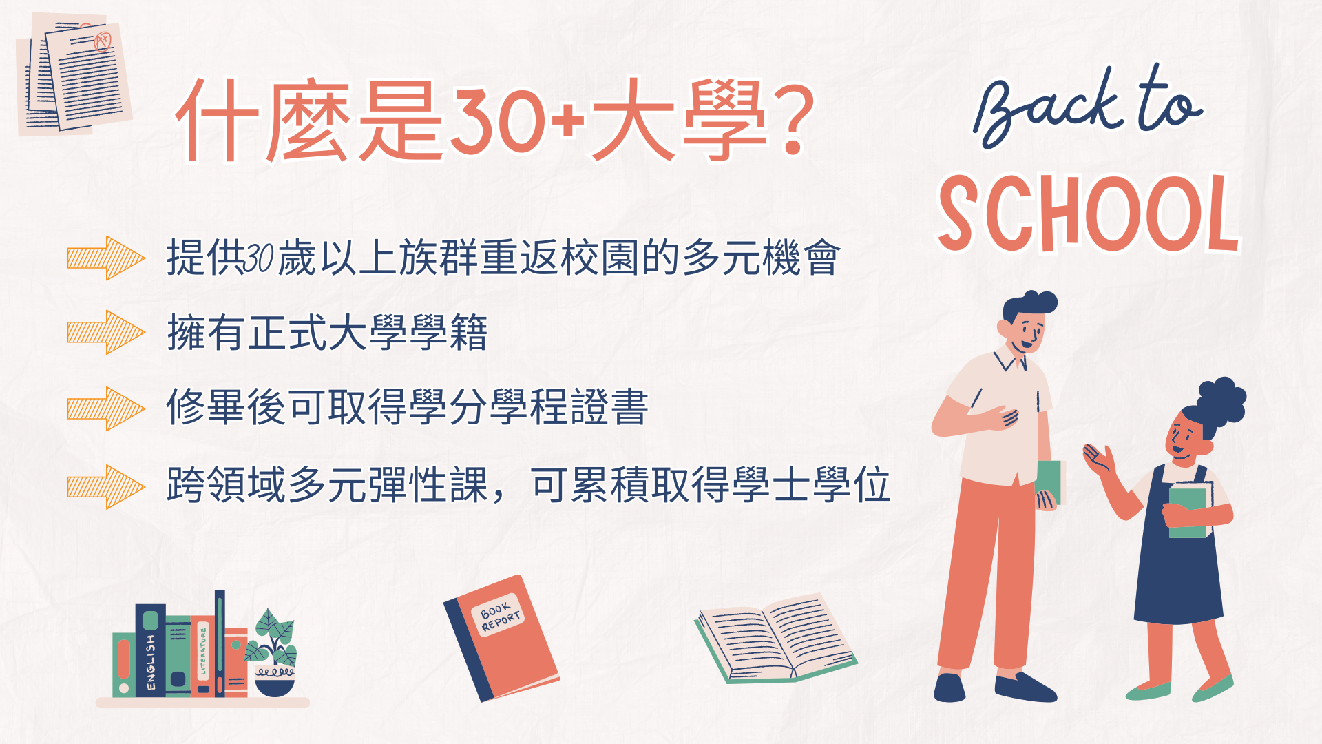 30+大學簡介